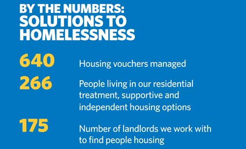 By-the-Numbers-Solutions-to-Homelessness