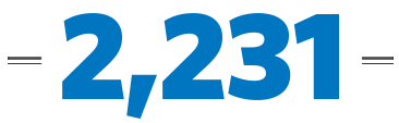 Image of the number 2,231